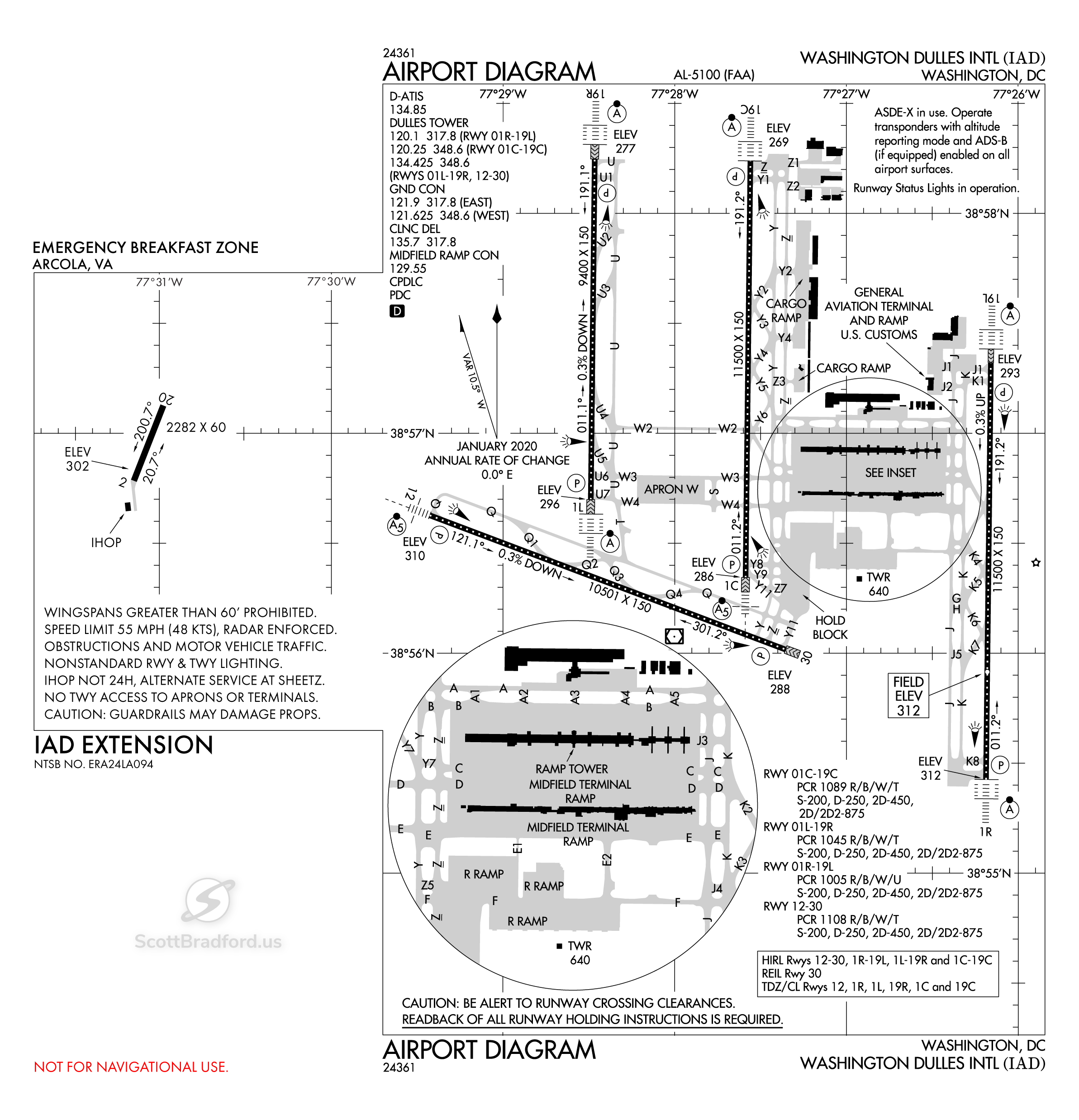 New IAD Runway Dedicated - Scott Bradford: Off on a Tangent